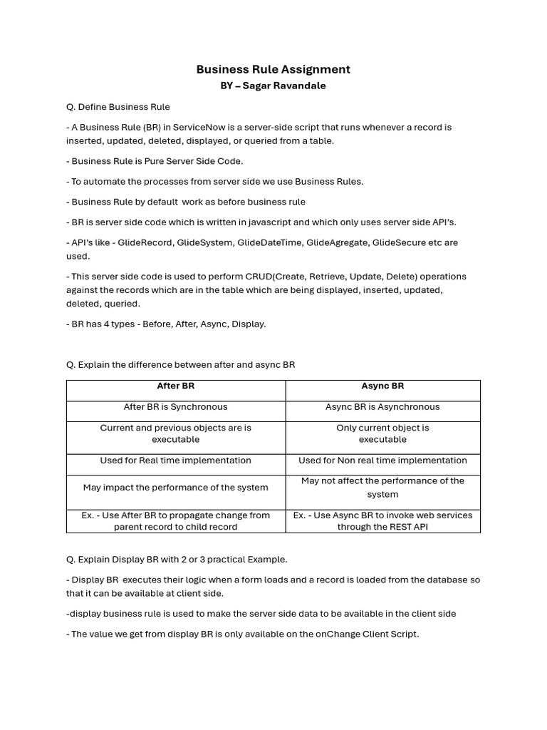Understanding Business Rules in ServiceNow | PDF | Client–Server Model ...