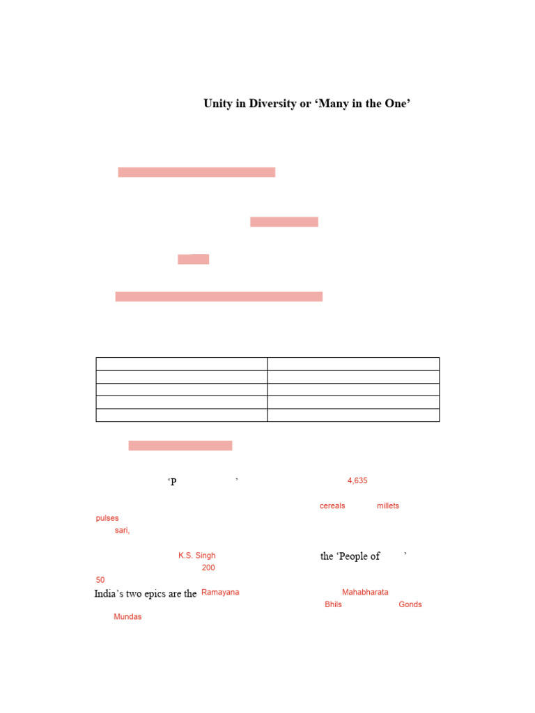 Unity in Diversity: India's Cultural Tapestry | PDF | Staple Foods