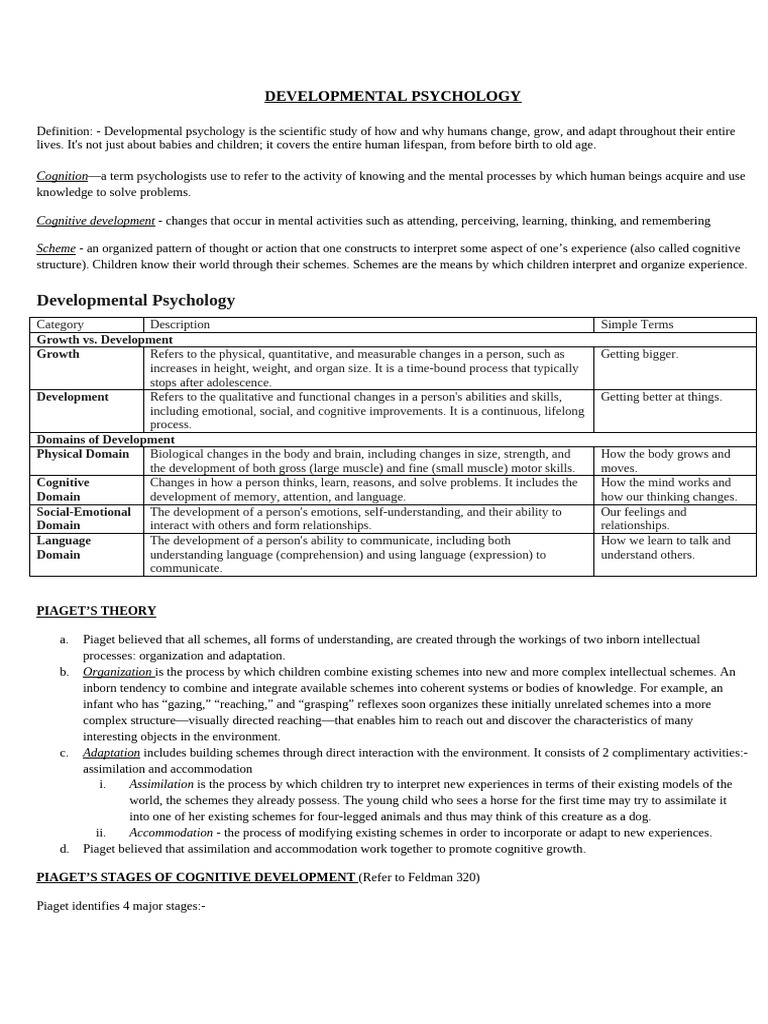 Overview of Developmental Psychology | PDF | Fetus | Word