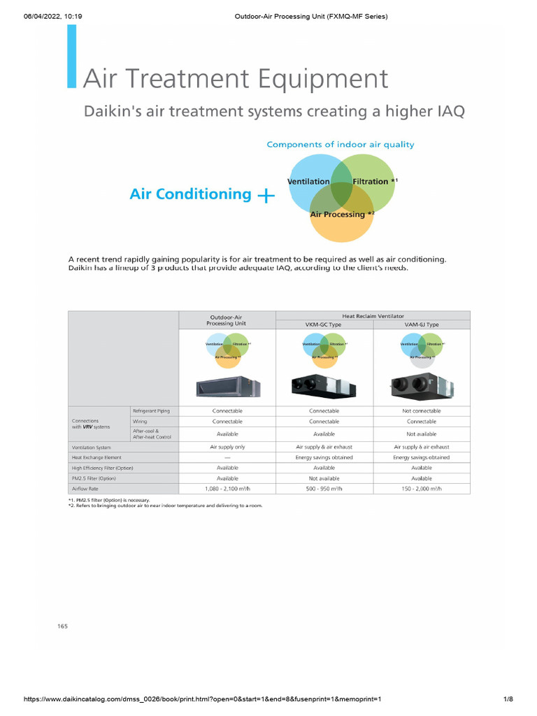 FXMQ-MF Outdoor Air Processing Unit | PDF