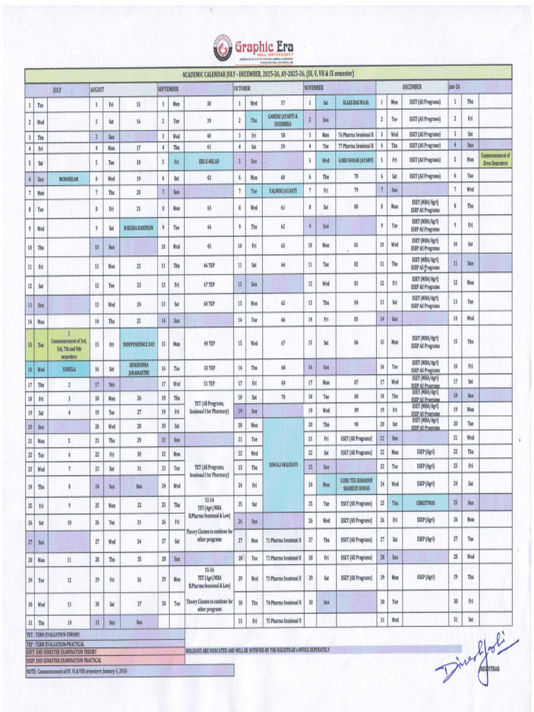 Unraveling Complex Data Patterns | PDF