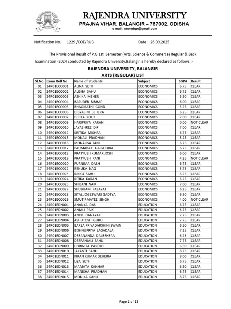 Rajendra University PG 1st Sem Results | PDF | Languages | Foreign ...