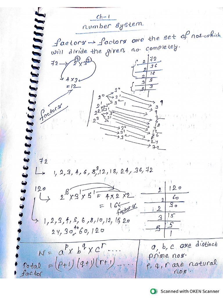 Aptitude (Ashutosh Sir | PDF