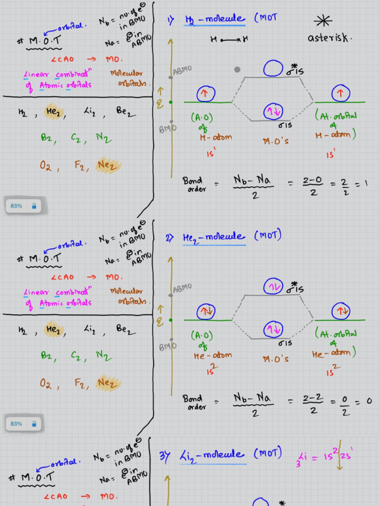 MOT Examples. | PDF