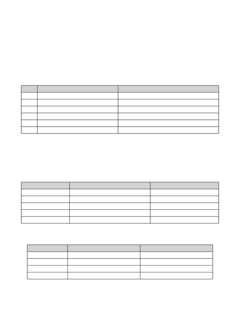 RAP vs Interactive ABAP Reporting | PDF | Information Science | Software