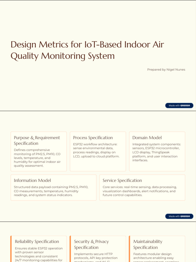 Design Metrics For IoT Based Indoor Air Quality Monitoring System | PDF ...