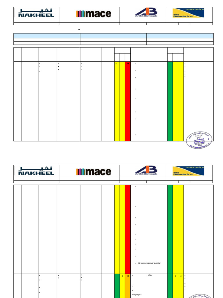 Fire Stopping Risk Assessment Guide | PDF | Personal Protective ...