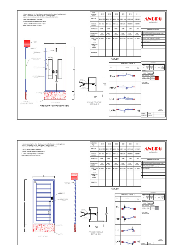 Fire Door Hardware and Specifications | PDF | Door | Building Engineering