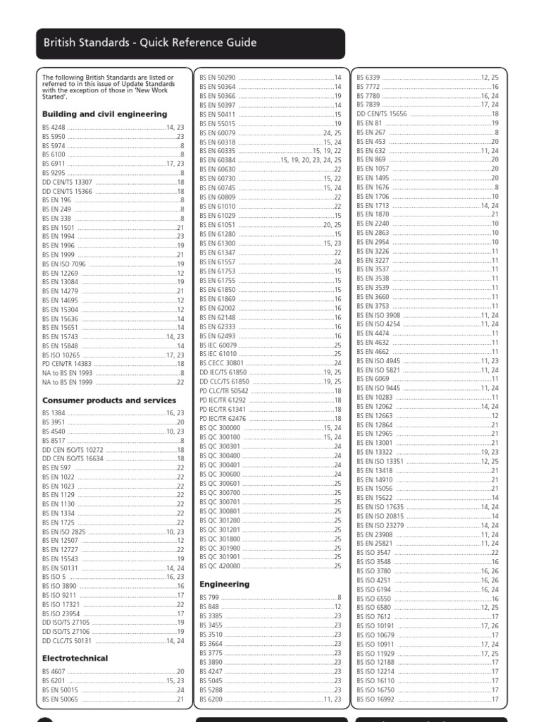 British Standards Quick Reference Guide | PDF | Chemistry | Materials