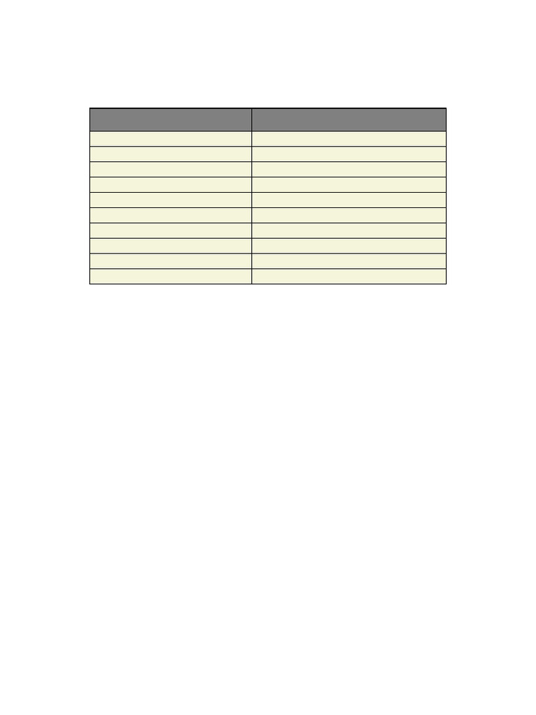 Computer Parts | PDF