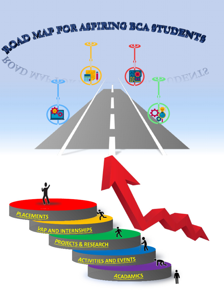 BCA Program Overview: Skills & Projects | PDF | Internship | Job Hunting