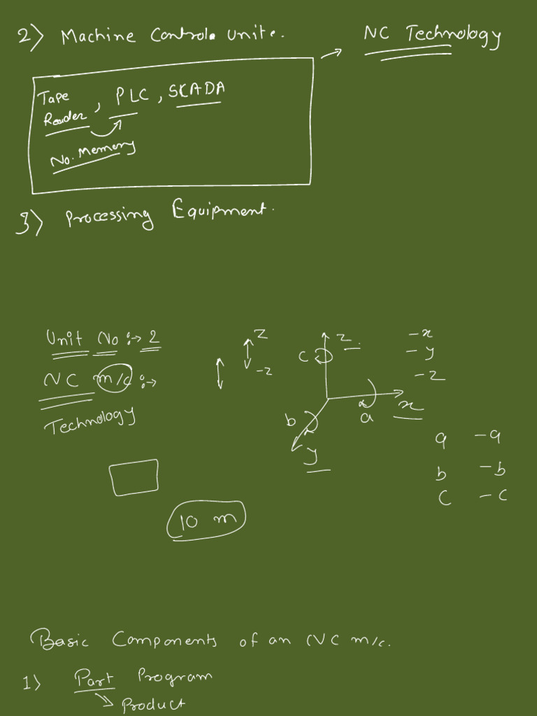 Unit 2 | PDF
