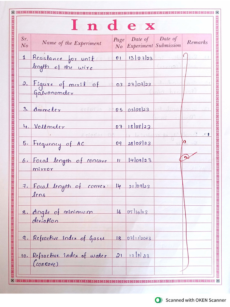 2nd Year PUC Physics Lab Record | PDF