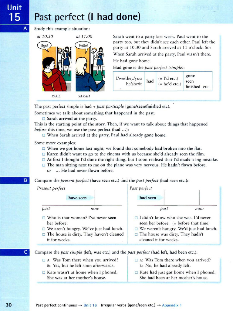 R2 L1 Unit 15 Past Perfect | PDF