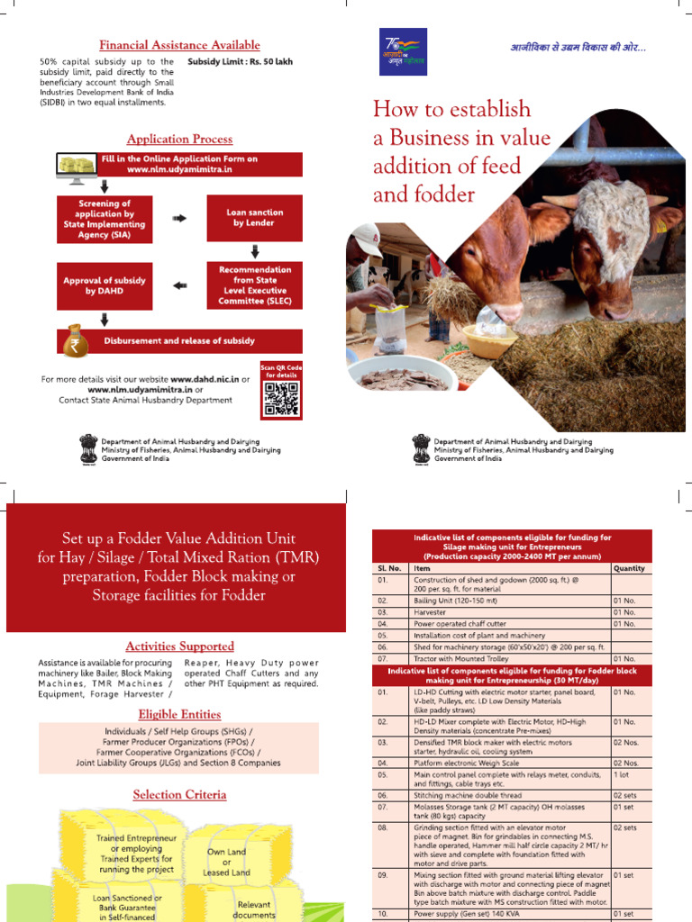 Feed and Fodder Entrepreneurship Scheme English | PDF