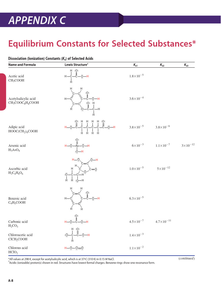 pKa Values of Selected Amines | PDF | Acid | Dissociation (Chemistry)
