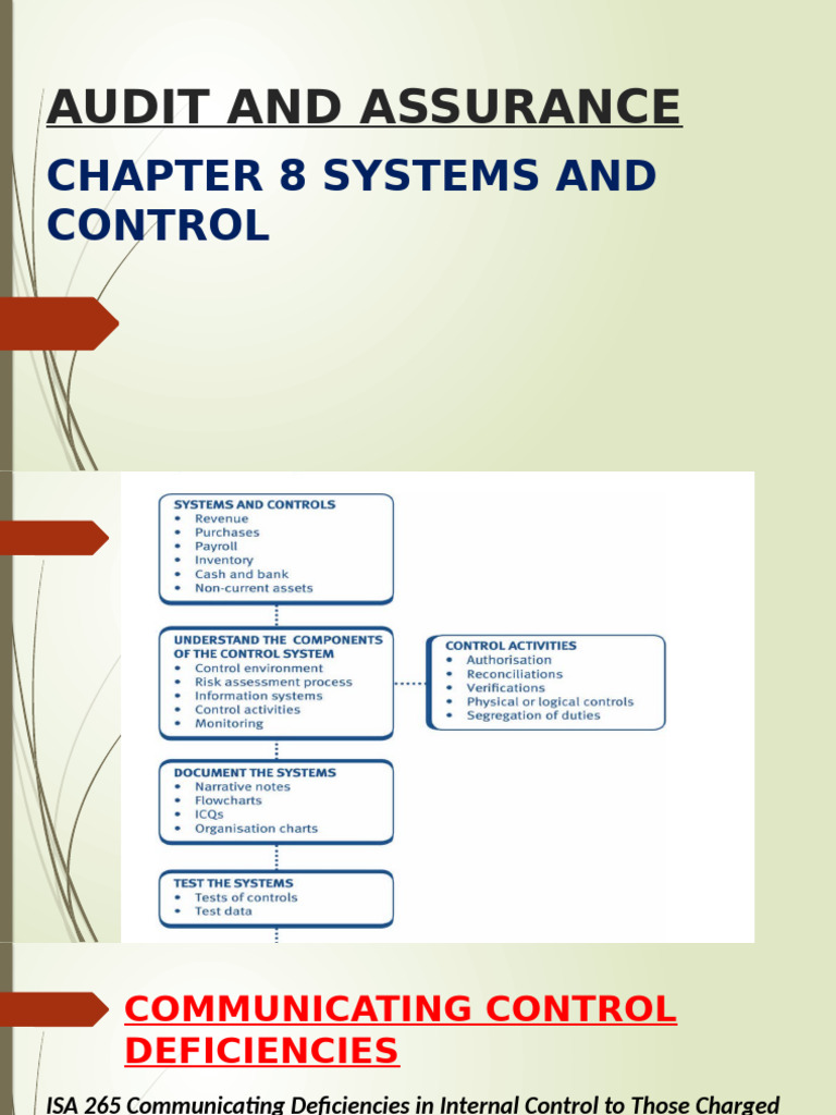 Communicating Control Deficiencies in Audits | PDF | Audit | Internal ...