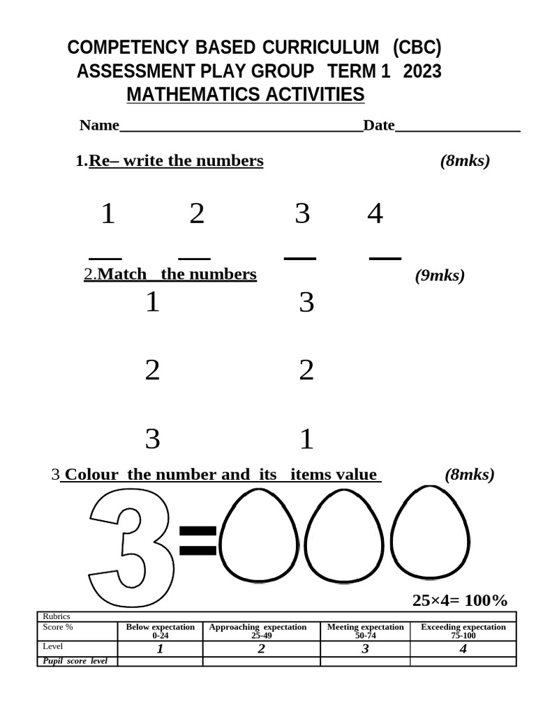 PP1 Term 1 Assessment Activities 2023 | PDF