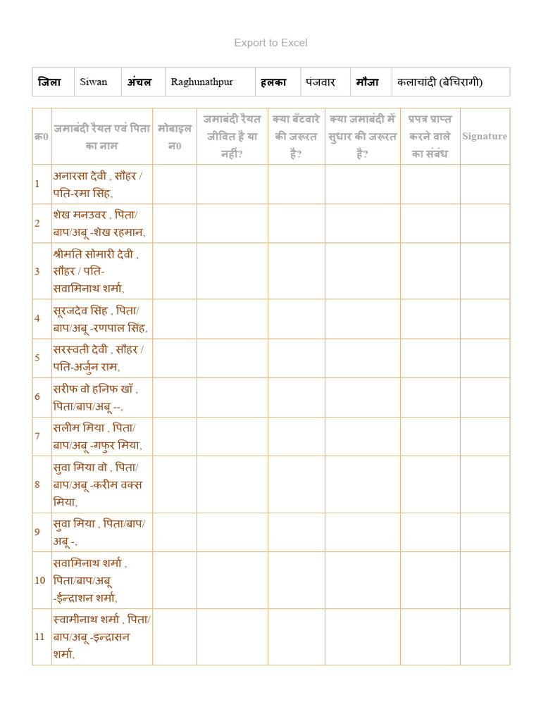 SHEET 2 Owner Index List | PDF