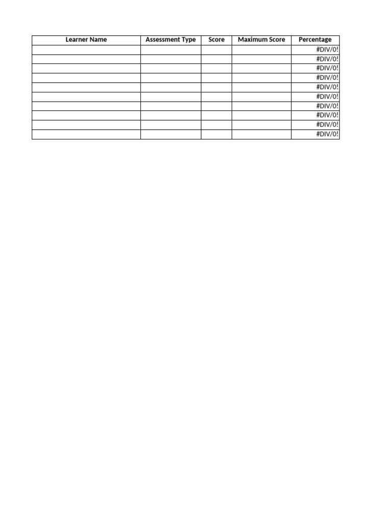 Assessment Analysis Intervention | PDF
