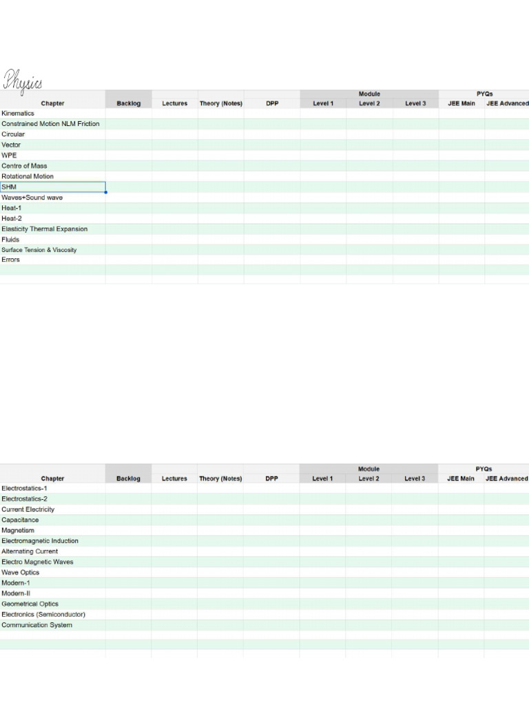 Tracker | PDF