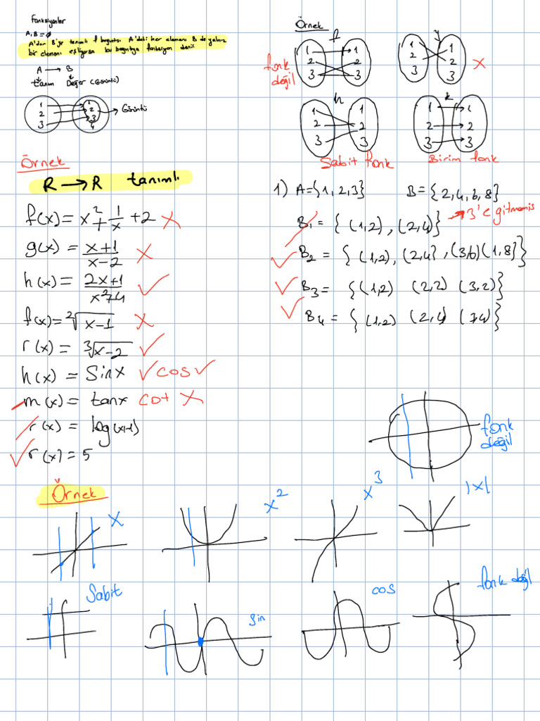 Ayt Matematik | PDF