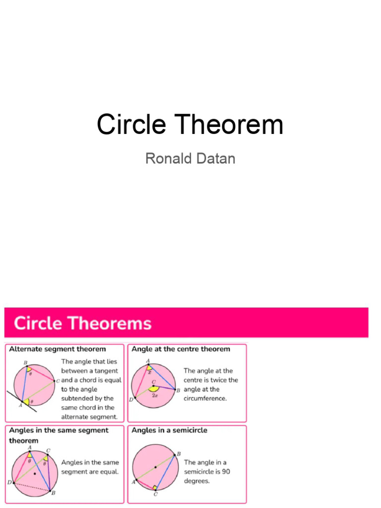 Circle Theorem PDF | PDF