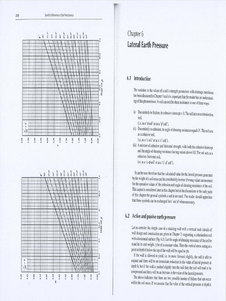 Lateral Earth Pressure 2 | PDF