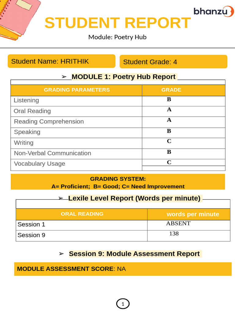 Grade 4 Poetry Hub Student Report | PDF