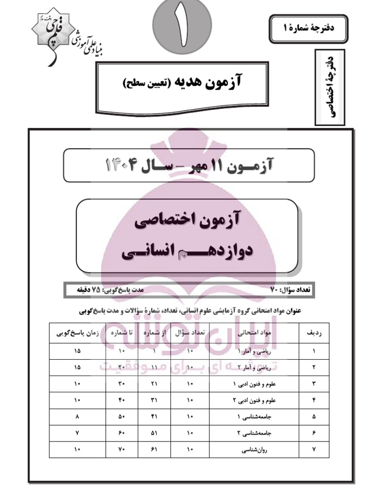 Soal 12 Ensani Irantooshe Ir | PDF
