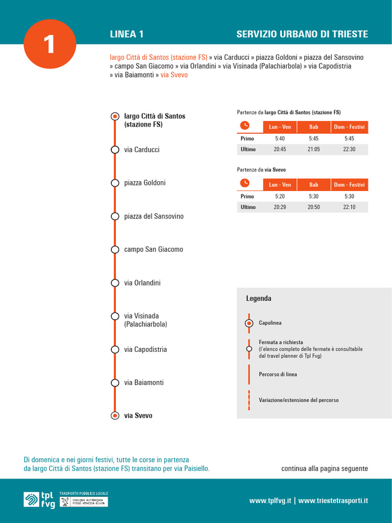 TT LINEA 1 | PDF
