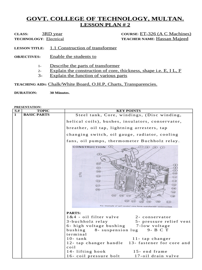 Transformer Construction Lesson Plan | PDF | Transformer | Electrical ...