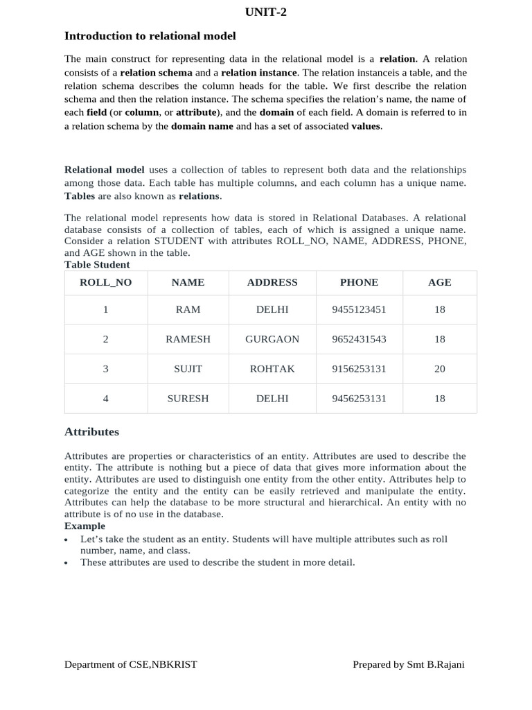 Understanding Relational Model Attributes | PDF | Relational Model ...