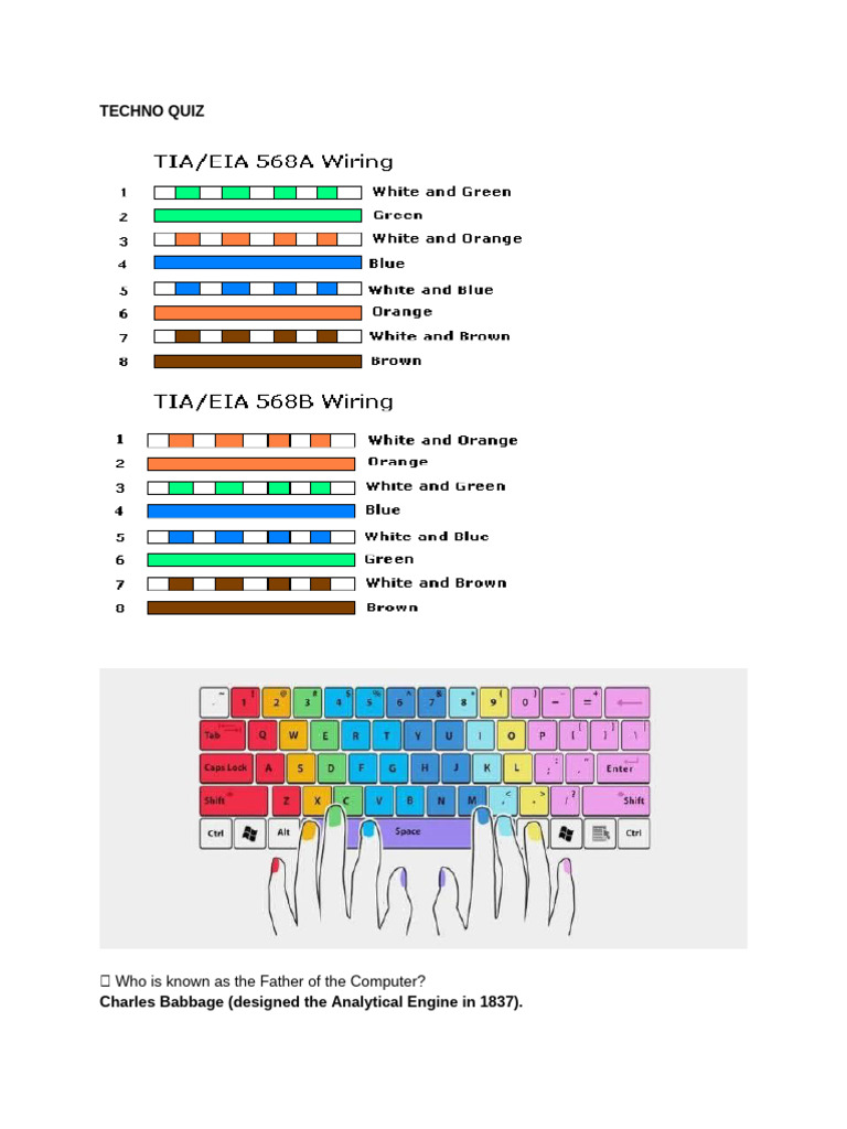 Computer Basics Quiz: Test Your Knowledge | PDF | Byte | Computer Network
