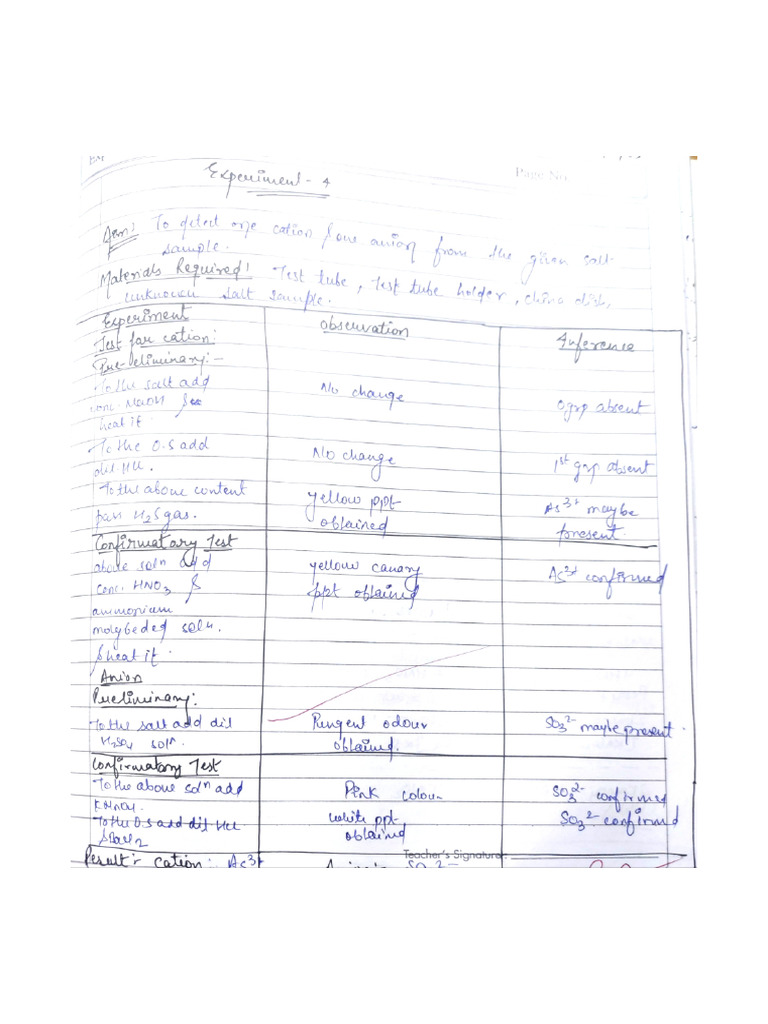 Droid-Veda Scanner App Overview | PDF