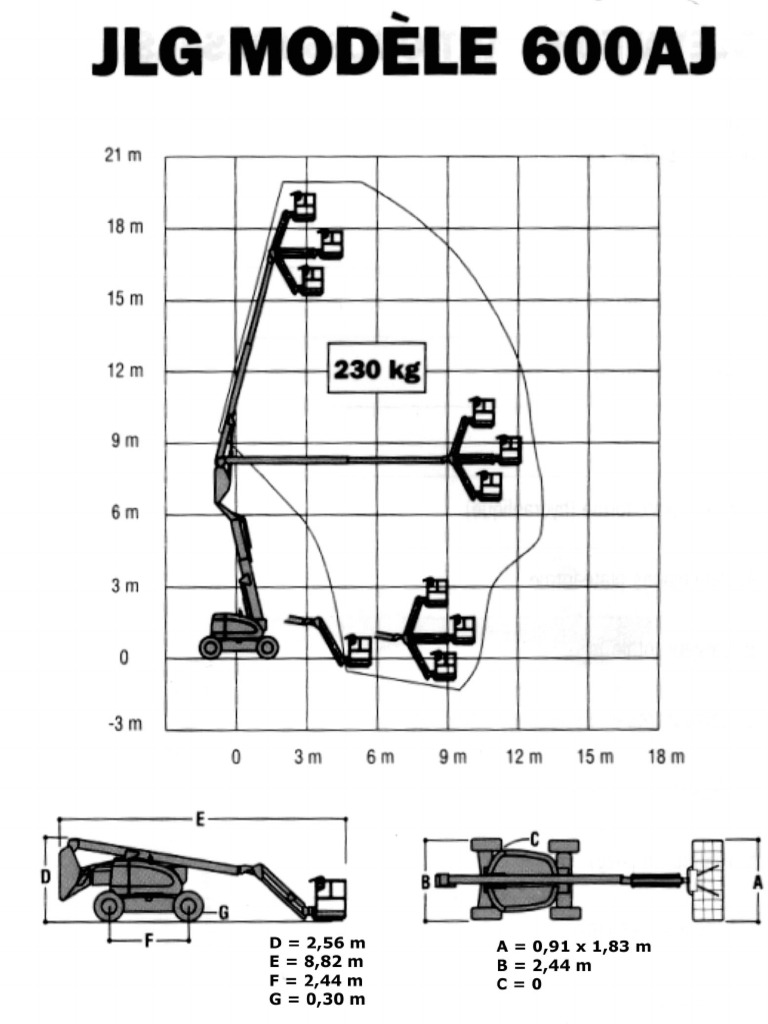 JLG 600 Aj | PDF