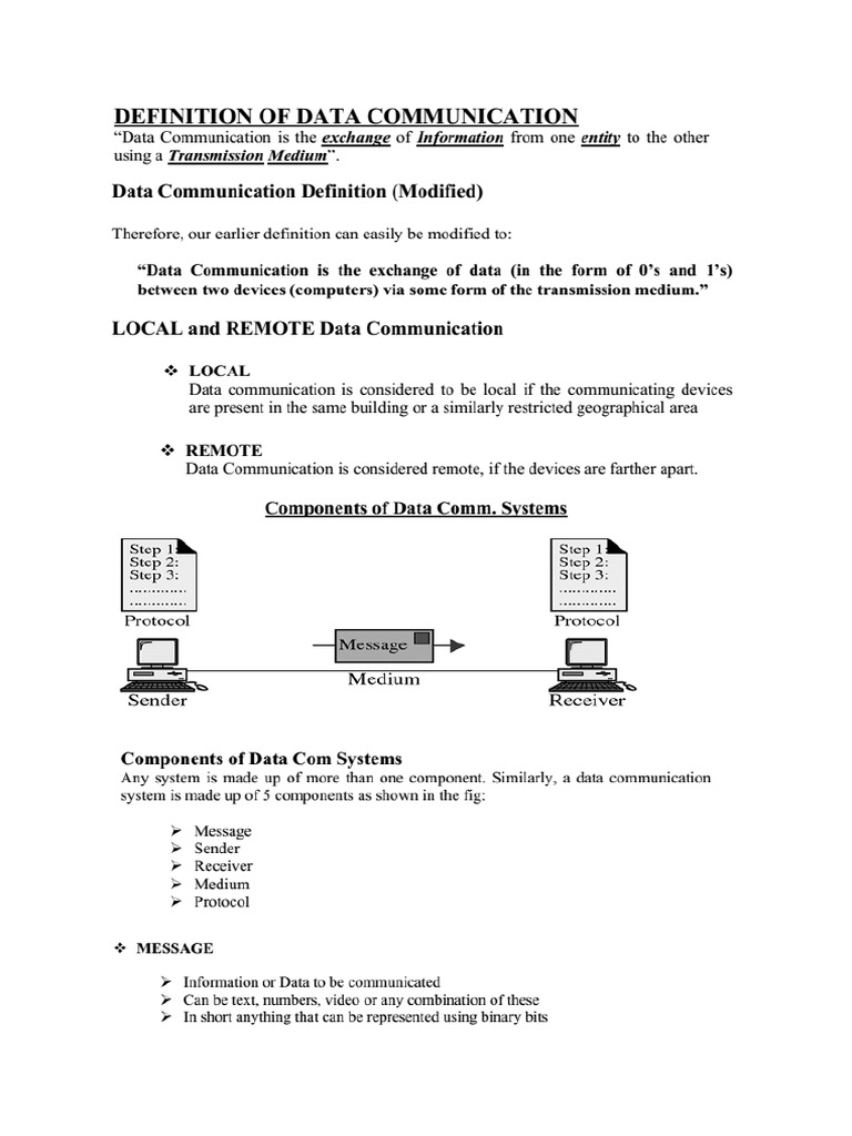 CN Notes 1 | PDF