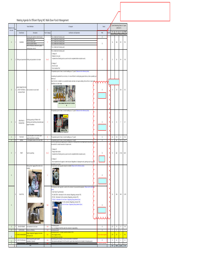 (Sample) Piping MC Walk Punch Guidelines (for Internal Review)_250324 ...