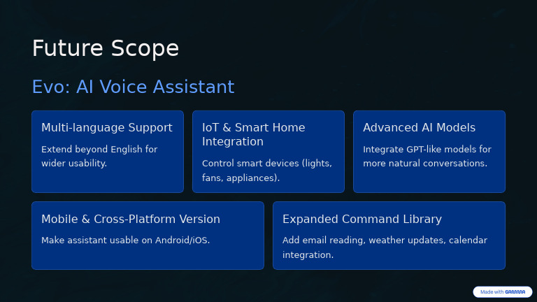 Future Scope | PDF