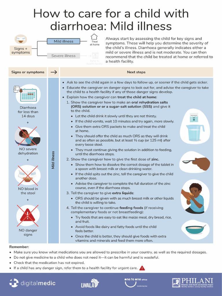 Diarrhea 1 | PDF