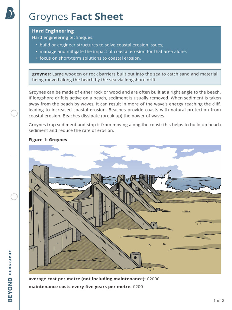 Groynes: Costs, Benefits, and Drawbacks | PDF | Beach | Coast