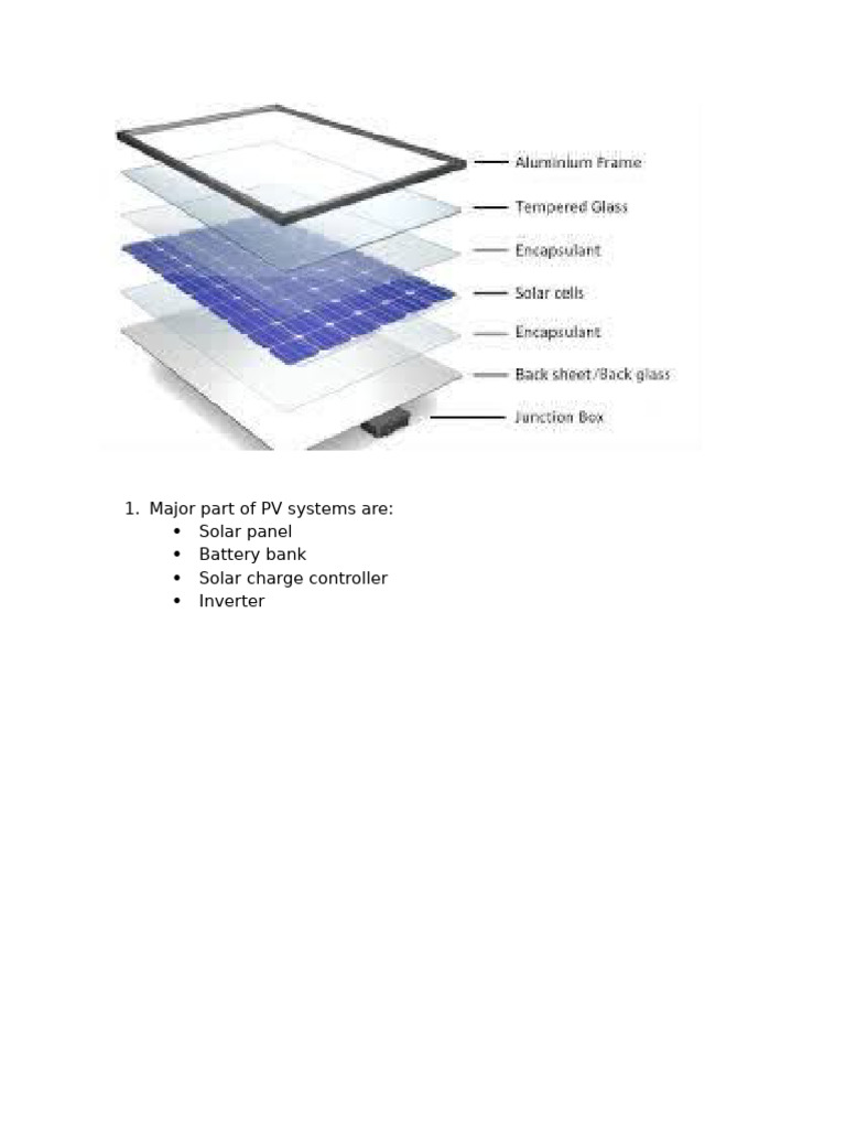 PV Components | PDF