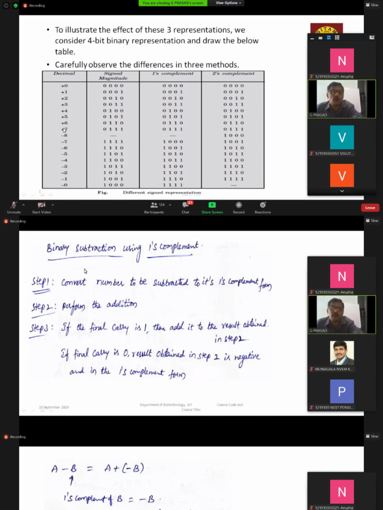 FDLC | PDF