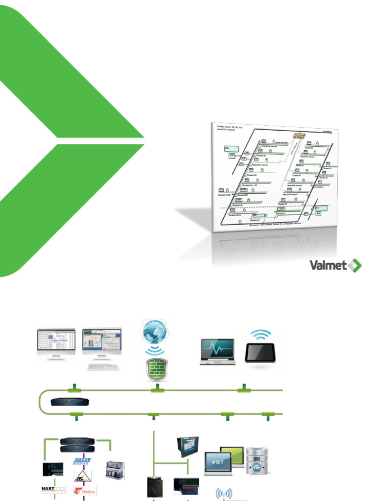 Valmet DNA Network Architecture Overview | PDF | Computer Network ...