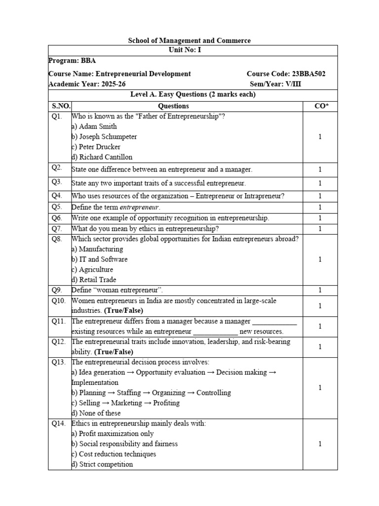 QB ED Unit1to3 | PDF | Entrepreneurship | Economies