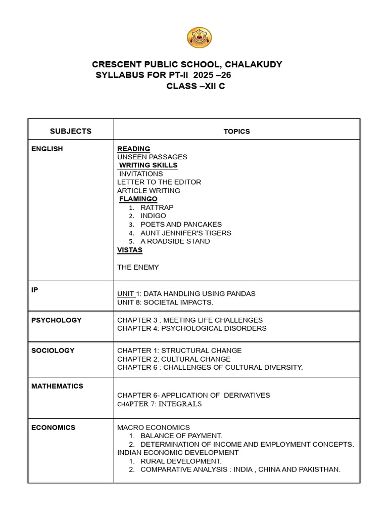 PT 2 Syllabus 2025-2026 - Xii C | PDF