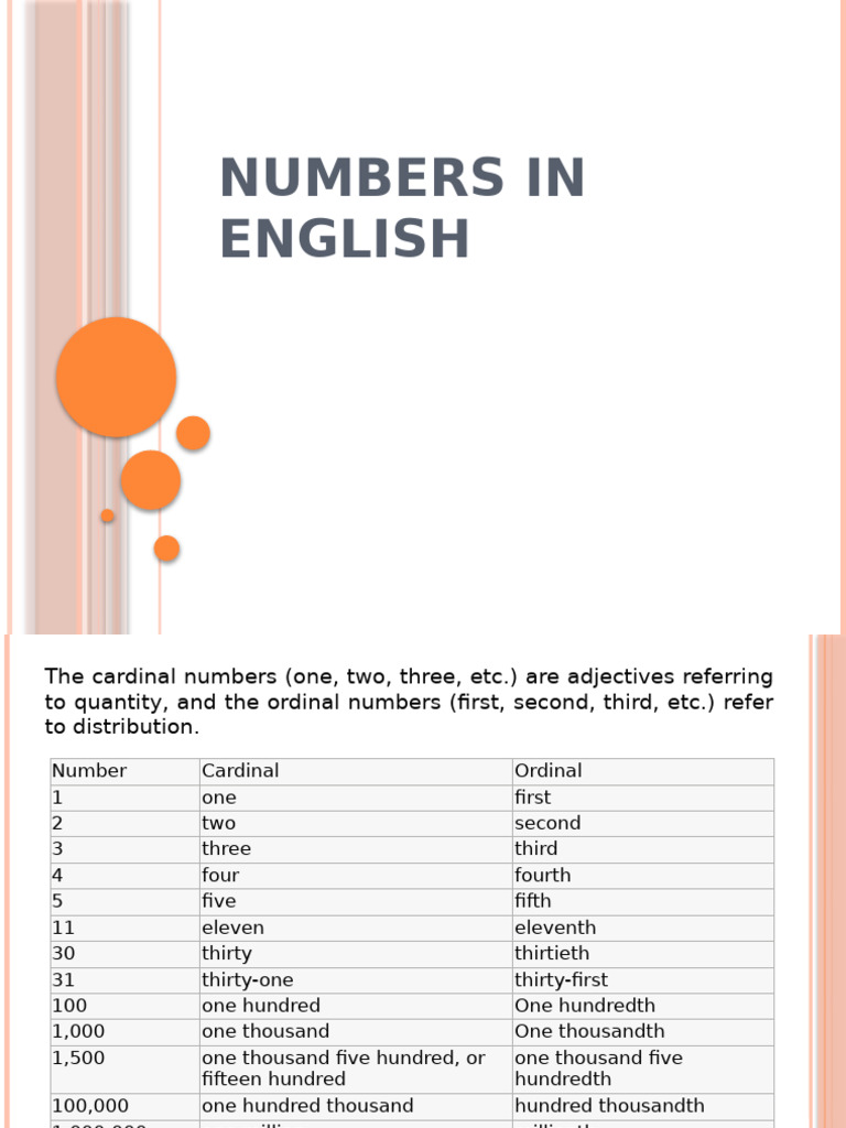 English Numbers: Cardinal, Ordinal, Decimals | PDF | Arithmetic | Numbers