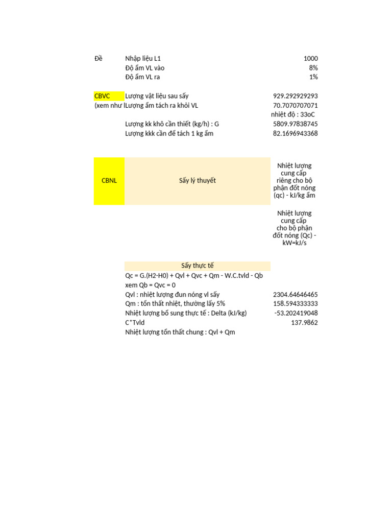 Bảng tính toán | PDF