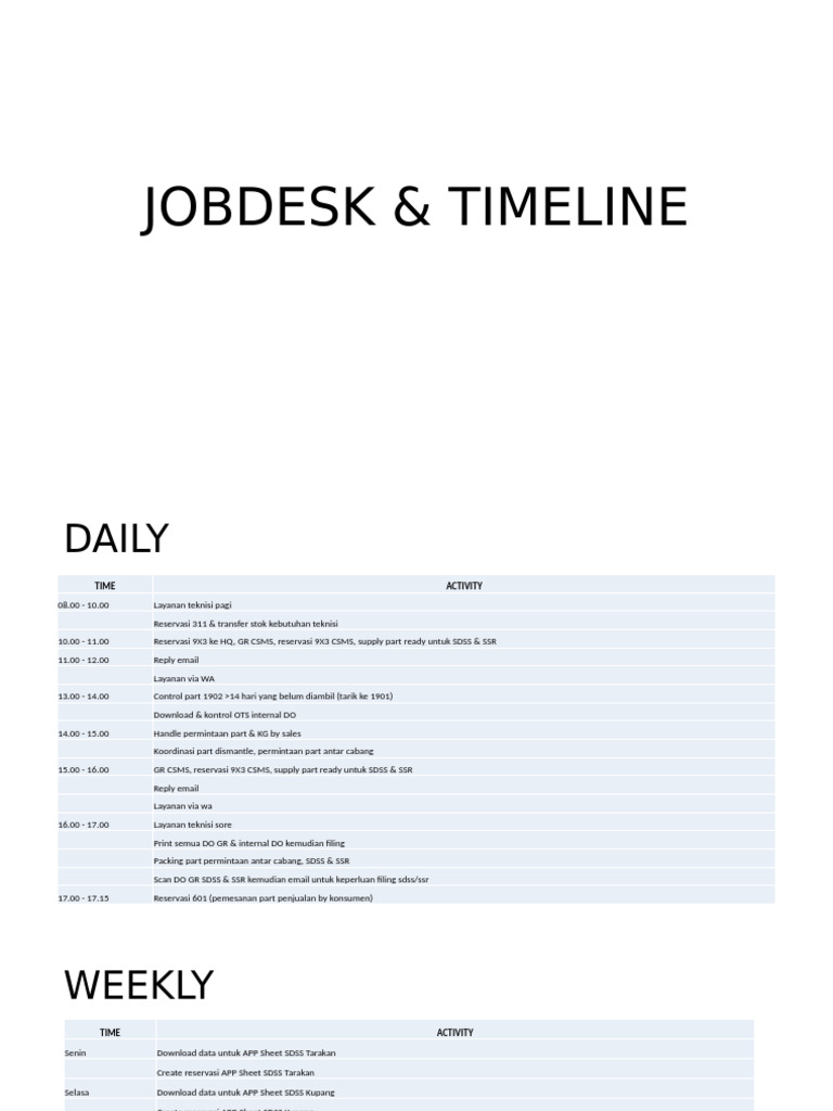 Jobdesk & Timeline | PDF