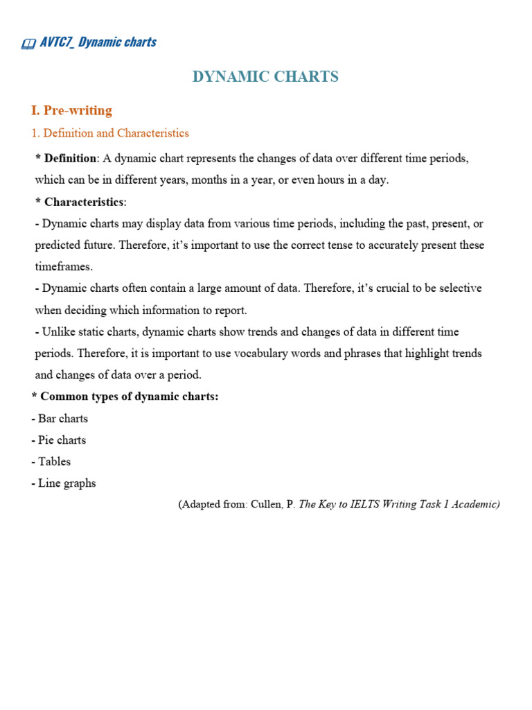 Understanding Dynamic Charts Basics | PDF | Adverb | Verb